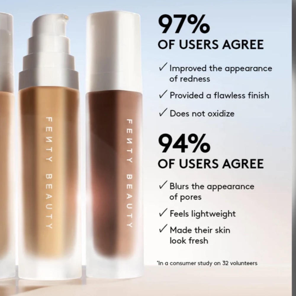 Fenty Beauty Soft Lit Longwear Foundation 445 New in Box - Picture 8 of 9